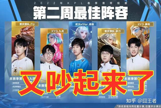 自私