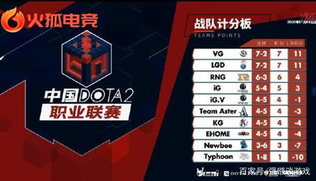 海男篮的关 海男篮的关