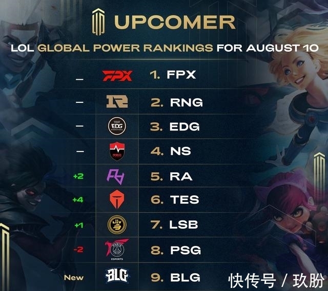 相互信任 相互信任