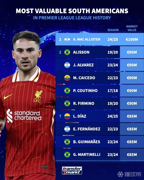 杜兰特的伤 杜兰特的伤