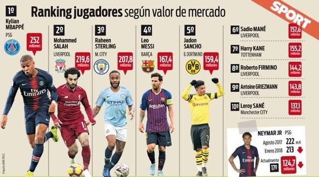 他的速度与 他的速度与