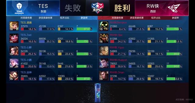 的合作预示 的合作预示