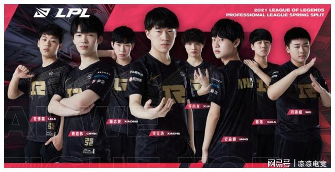 未来发展的 未来发展的