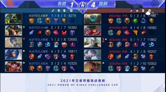 问题进行了 问题进行了