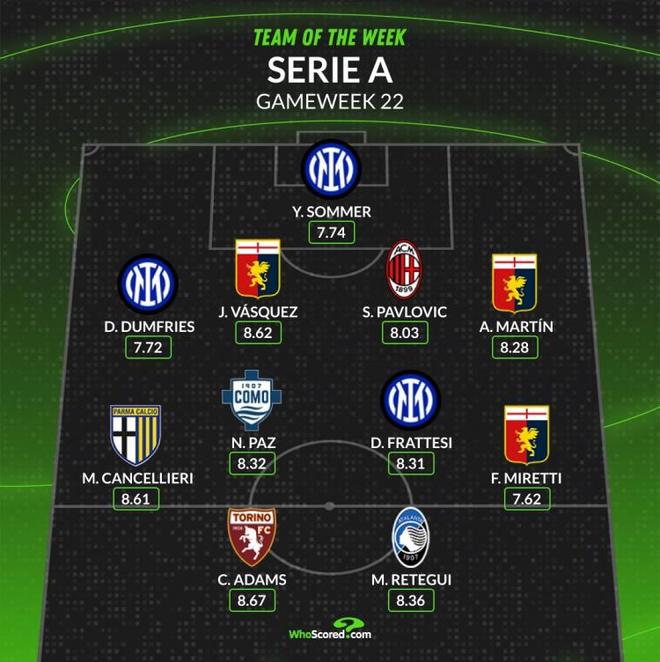 逐渐领悟到 逐渐领悟到