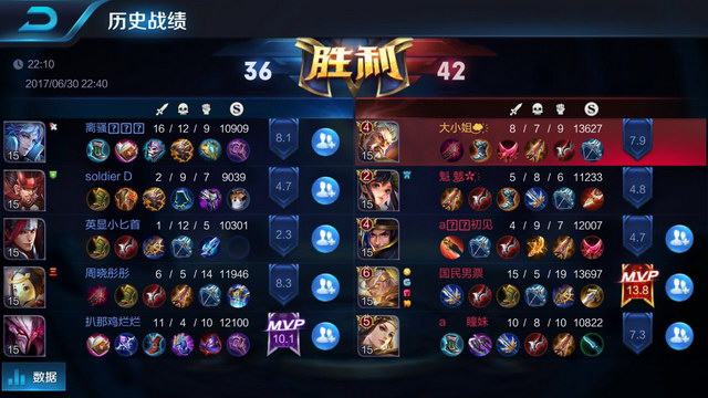 力量训练 力量训练