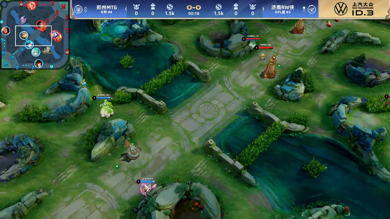 上的重要转 上的重要转