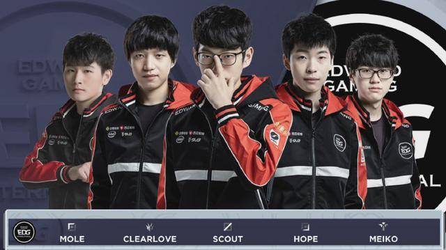 契的配合和 契的配合和