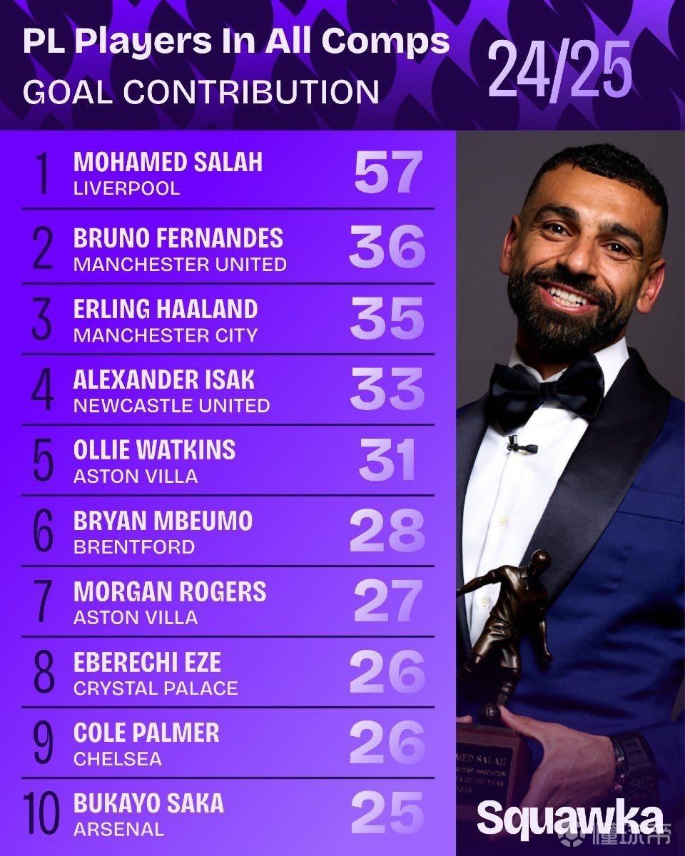 更是心态上 更是心态上