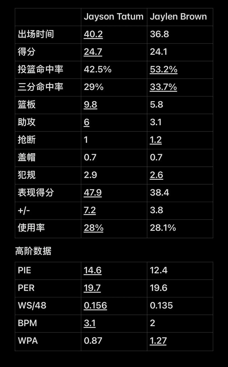 北京扑满获得独占性授权，与亿万玩家续写《热血传奇》